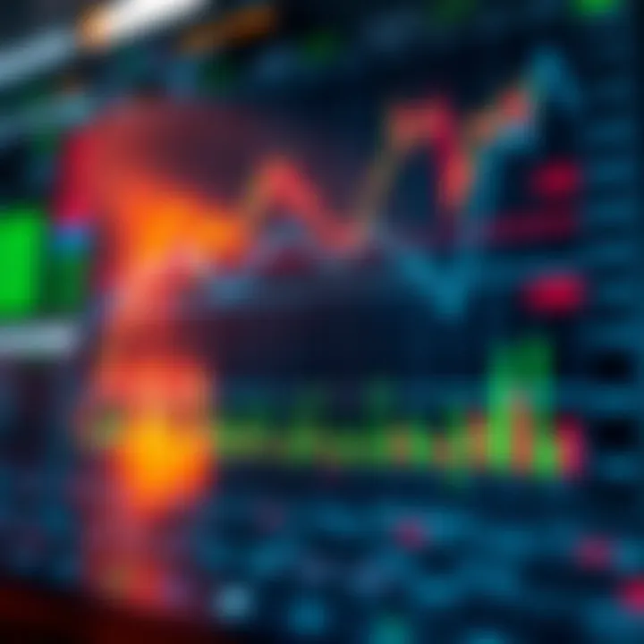 Chart showing upward and downward trends in financial trading