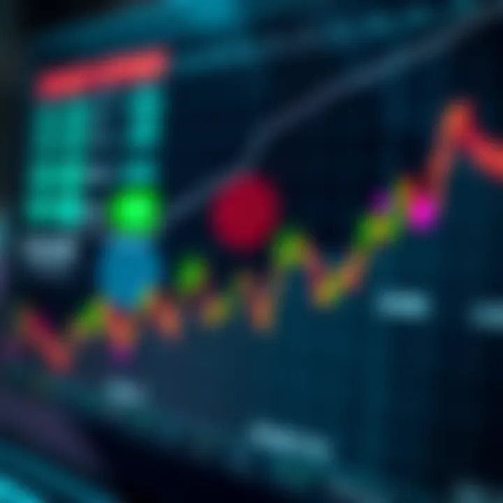 Graph depicting the fluctuations in binary options trading market in Nigeria with currency symbols and trend lines