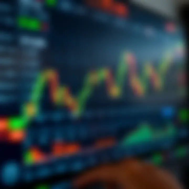 Digital representation of binary options trading interface showing asset price movement and trading options