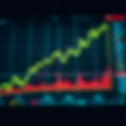 Visual Representation of Binary Options Market Trends Graph displaying upward and downward trends in binary options trading