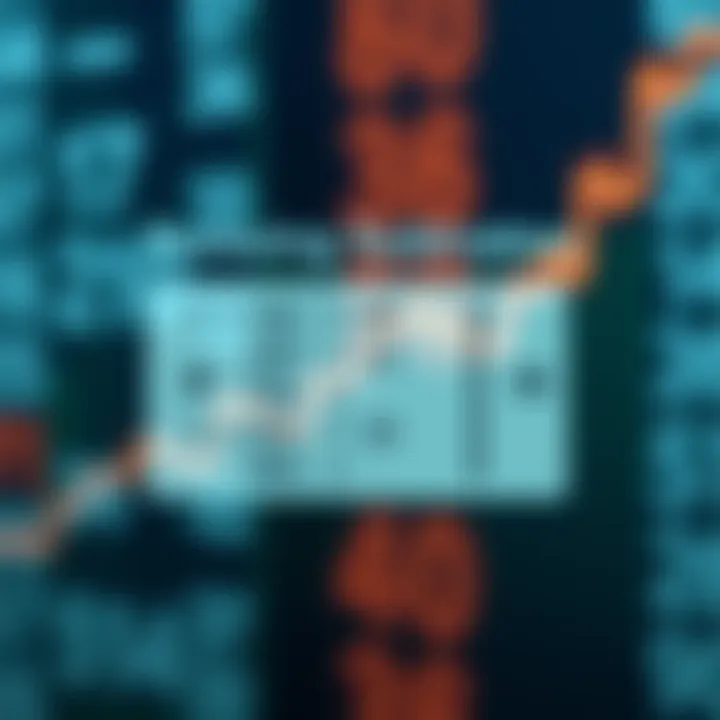 Diagram demonstrating binary subtraction with borrowing technique