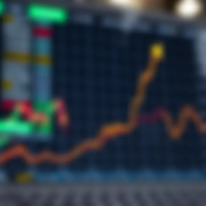 Graph showing upward trend representing success in binary trading strategies