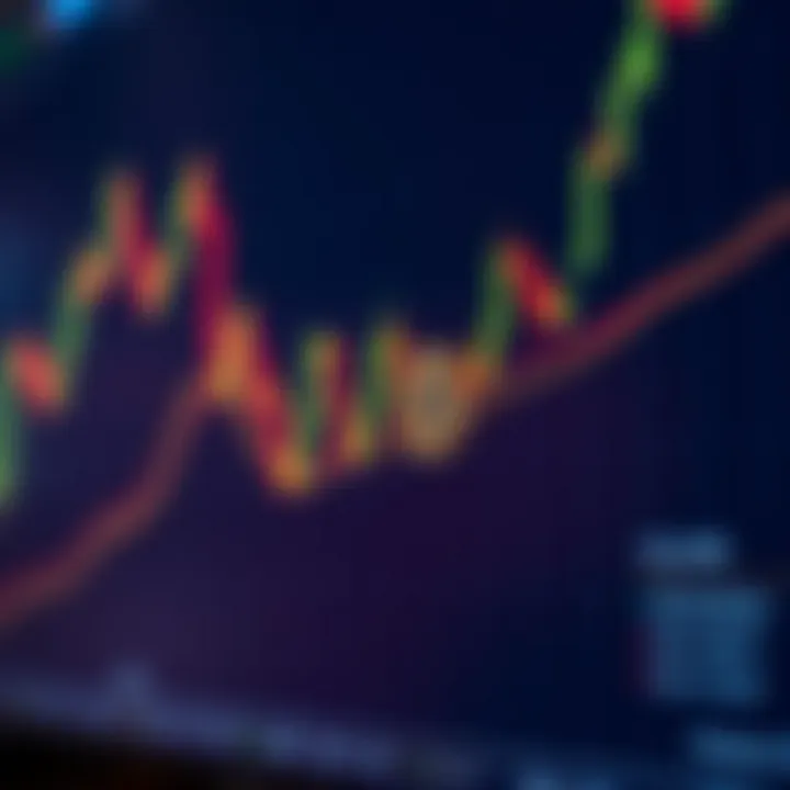 Candlestick chart showing cryptocurrency price movements with trend lines and volume bars