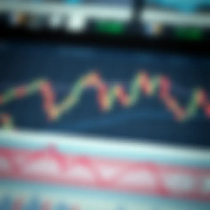 Detailed illustration of common chart patterns used in technical trading analysis