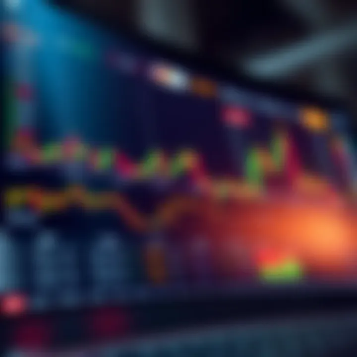 Dashboard of a cryptocurrency trading platform showing market data and trading options