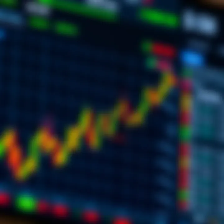 Graph showing fluctuating currency exchange rates with binary options indicators in a digital trading interface