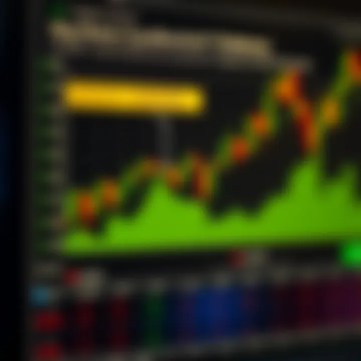 Diagram highlighting key forex candlestick patterns with examples relevant to Nigerian market conditions