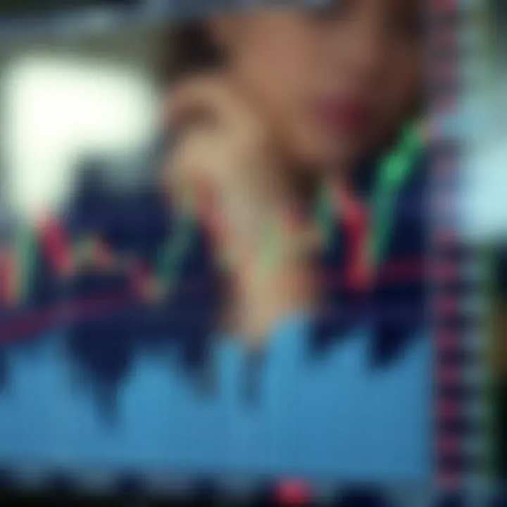 Illustration of common forex chart patterns including head and shoulders and double top