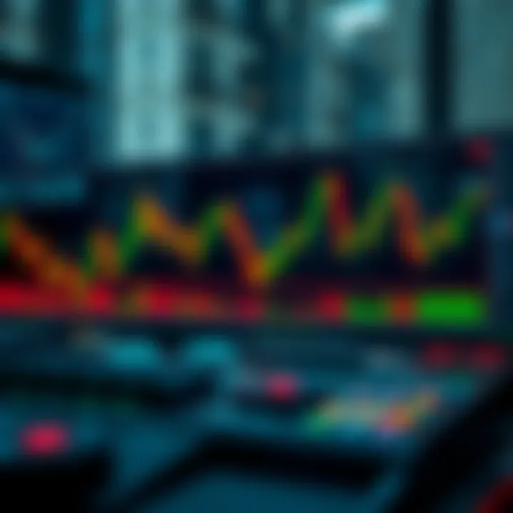 Forex trading setup showing technical indicators confirming chart pattern signals