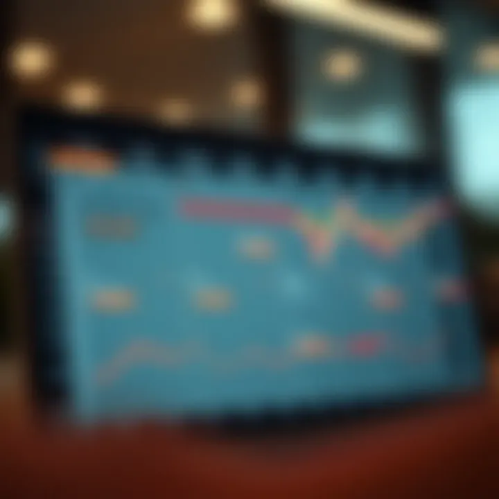 Forex economic calendar displaying key global economic events and data releases for traders