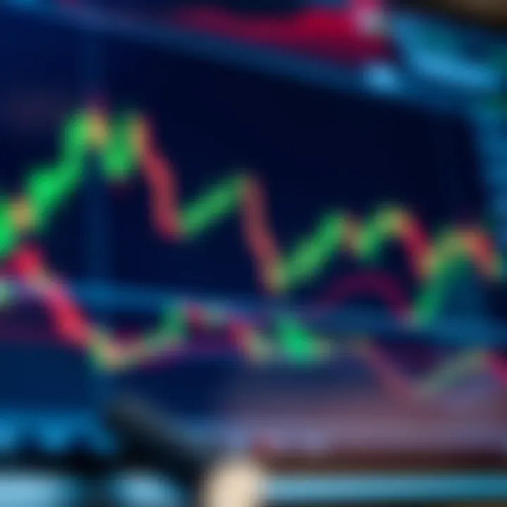 Forex candlestick chart showing price fluctuations and trend directions