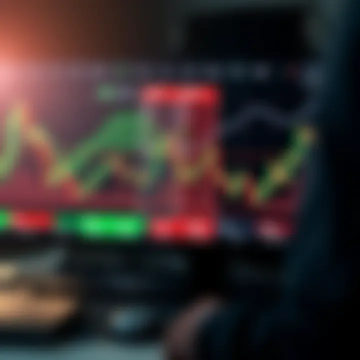 Visual Guide to Common Forex Chart Types Diagram illustrating different types of forex charts including line, bar, and candlestick charts