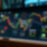 Diagram illustrating key factors influencing forex trading such as economic indicators and geopolitical events
