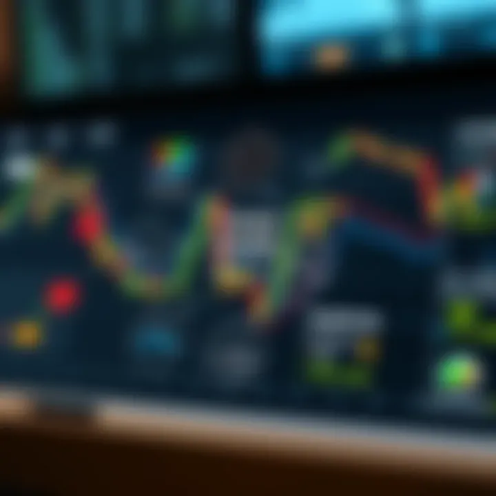 Diagram illustrating key factors influencing forex trading such as economic indicators and geopolitical events