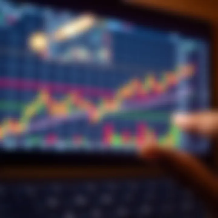 Graph showing forex currency pair fluctuations with indicators and trend lines