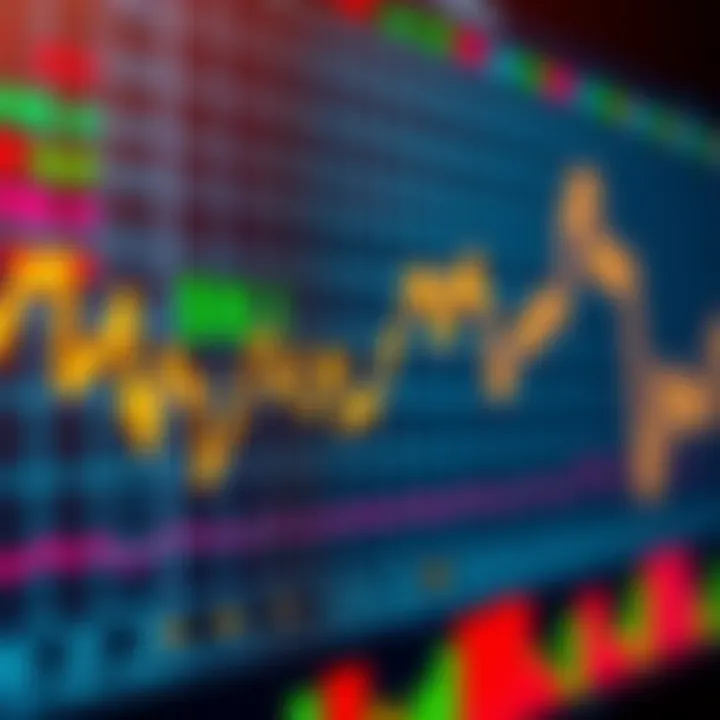 Graph showing upward and downward trends in forex trading with Nigerian currency symbols