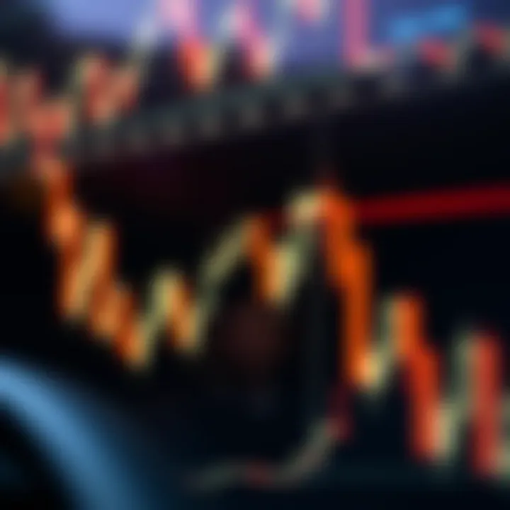Detailed depiction of various Japanese candlestick shapes showing bullish and bearish trends