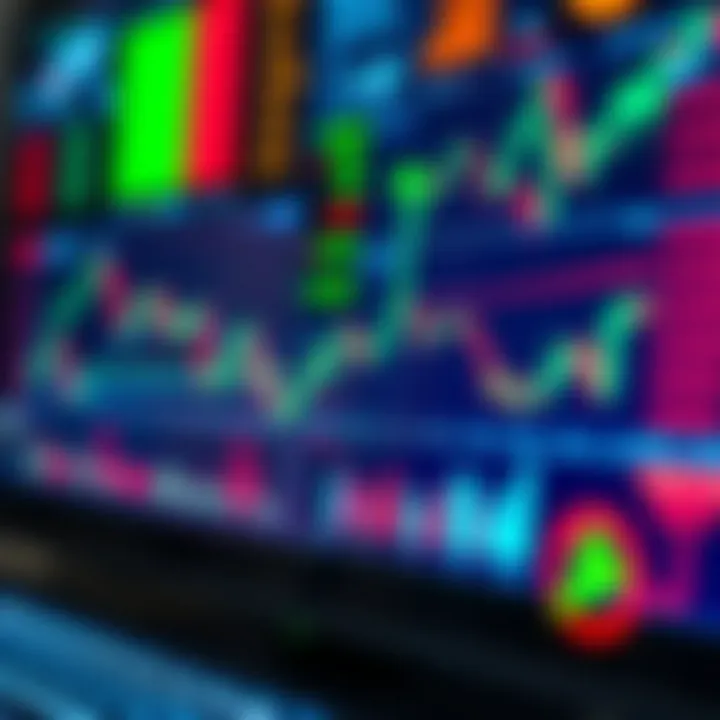Collection of forex trading tools including charts, indicators, and risk management symbols on a digital screen