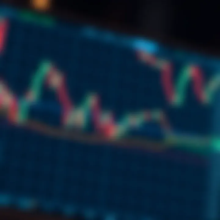 Key Chart Patterns Every Trader Should Know
