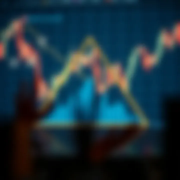Symmetrical Triangle Pattern in Market Analysis Visual representation of a symmetrical triangle pattern indicating market consolidation