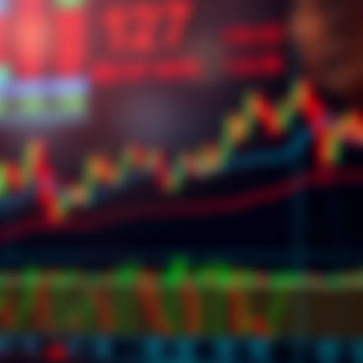 Illustration of trend lines and breakout points on a Nigerian stock market chart